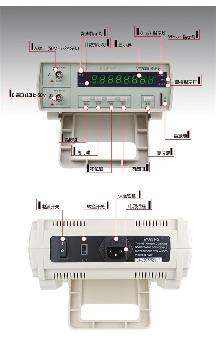 Professional VC3165 2.4GHz Ant - огляд і ціна Benchtop Frequency Counter Meter 2.4Ghz