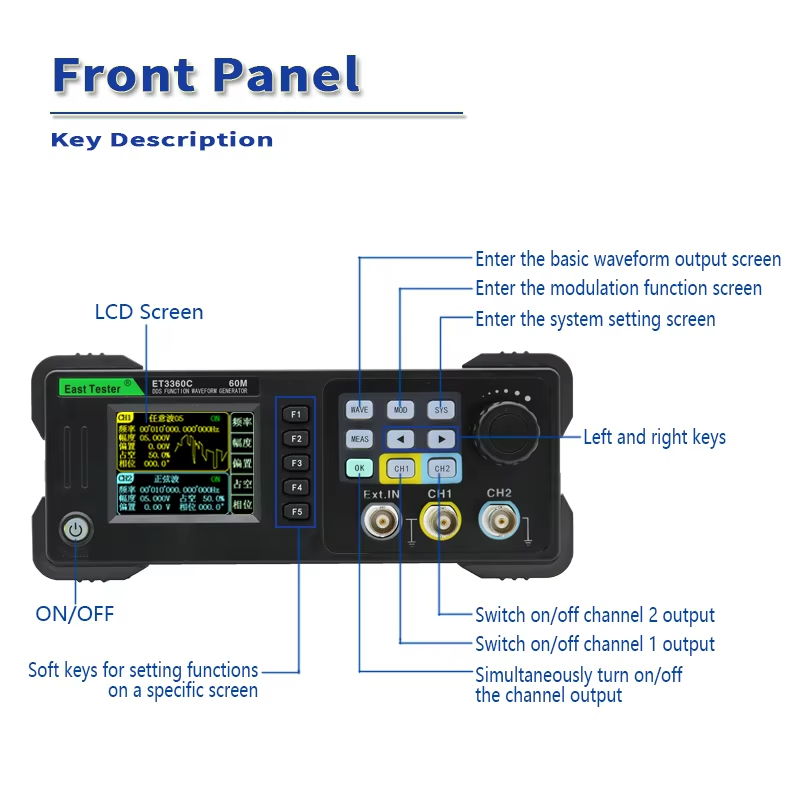 East Tester ET3320/40/60C Mini - огляд і ціна Dual Channel Arbitrary Waveform Function Generator 60Mhz